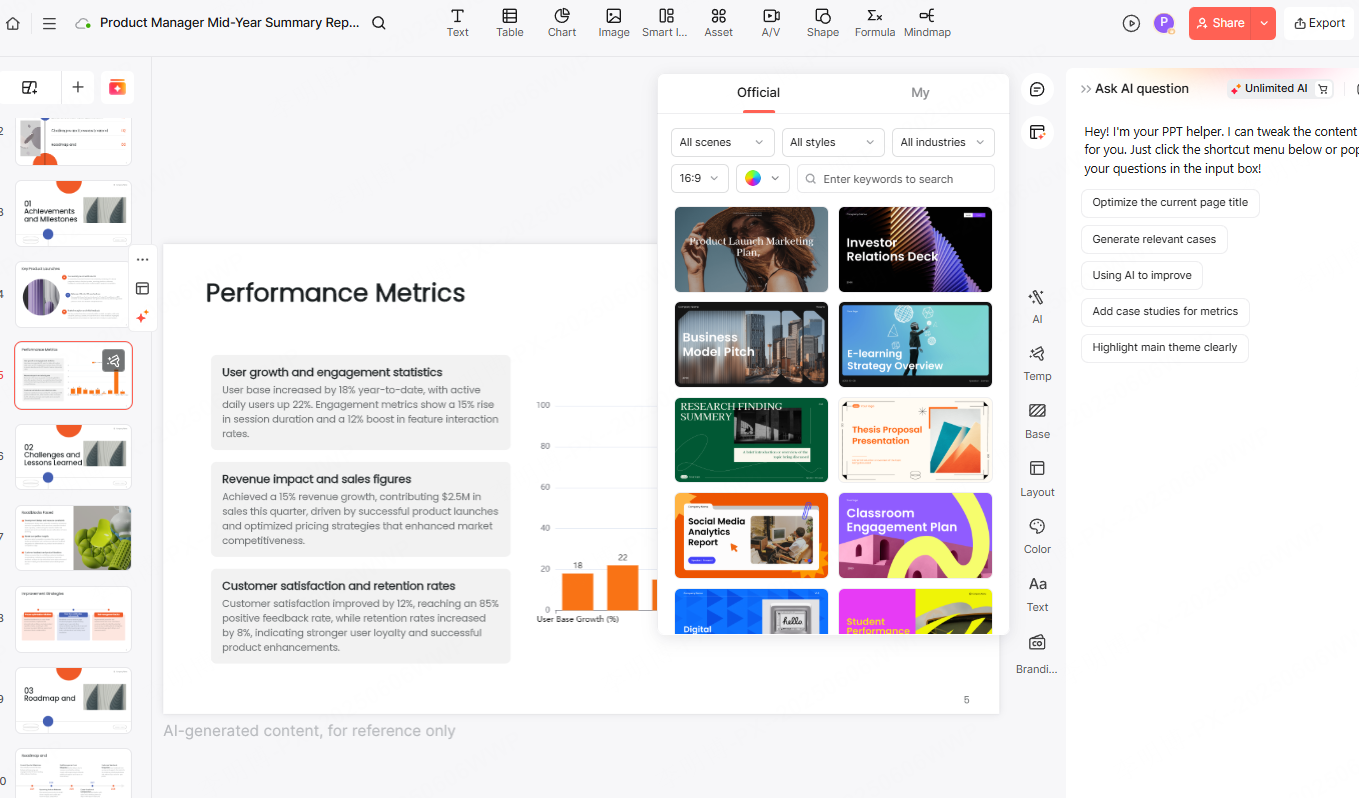 powerpoint template design