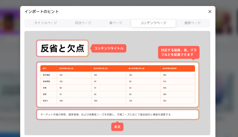 プレゼン 資料 デザイン