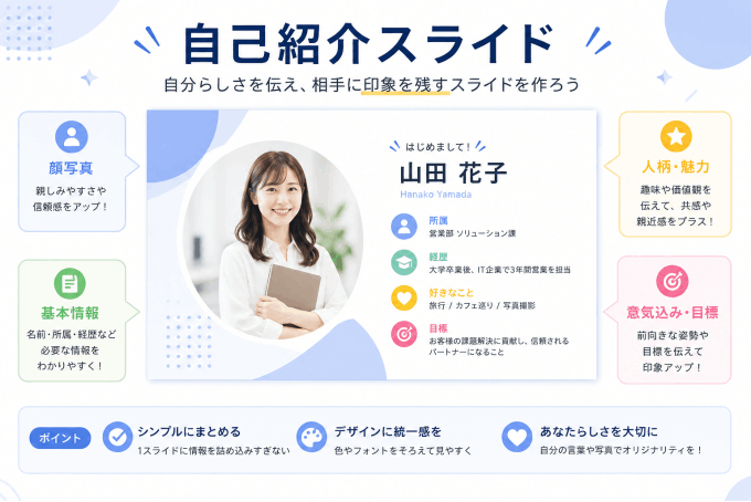 自己紹介スライド