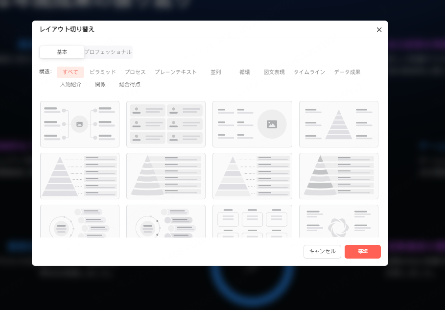 プレゼン資料作り方