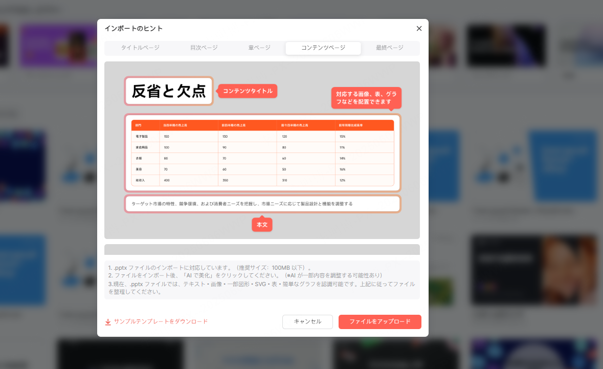 プレゼン資料作り方