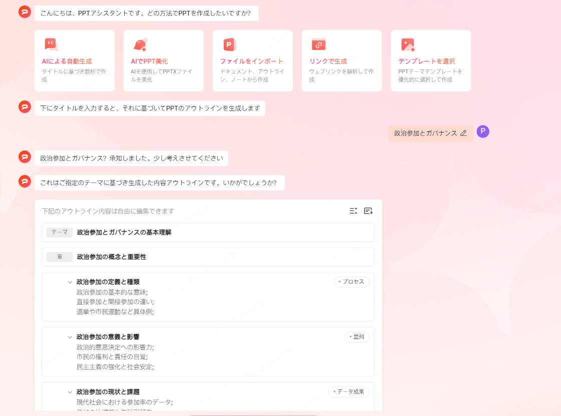 スピーチテーマ