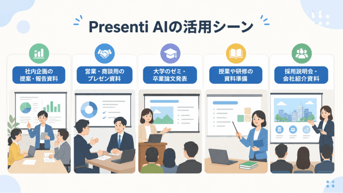スライド作成 ai