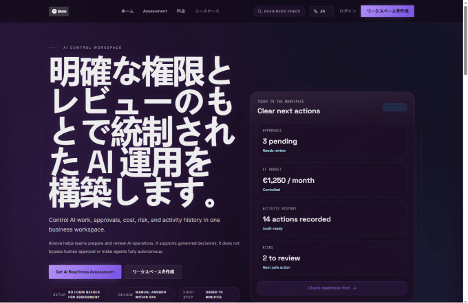 Ainova AI