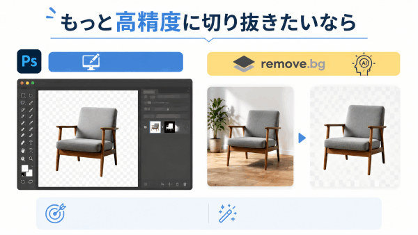 photoshop remove.bg
