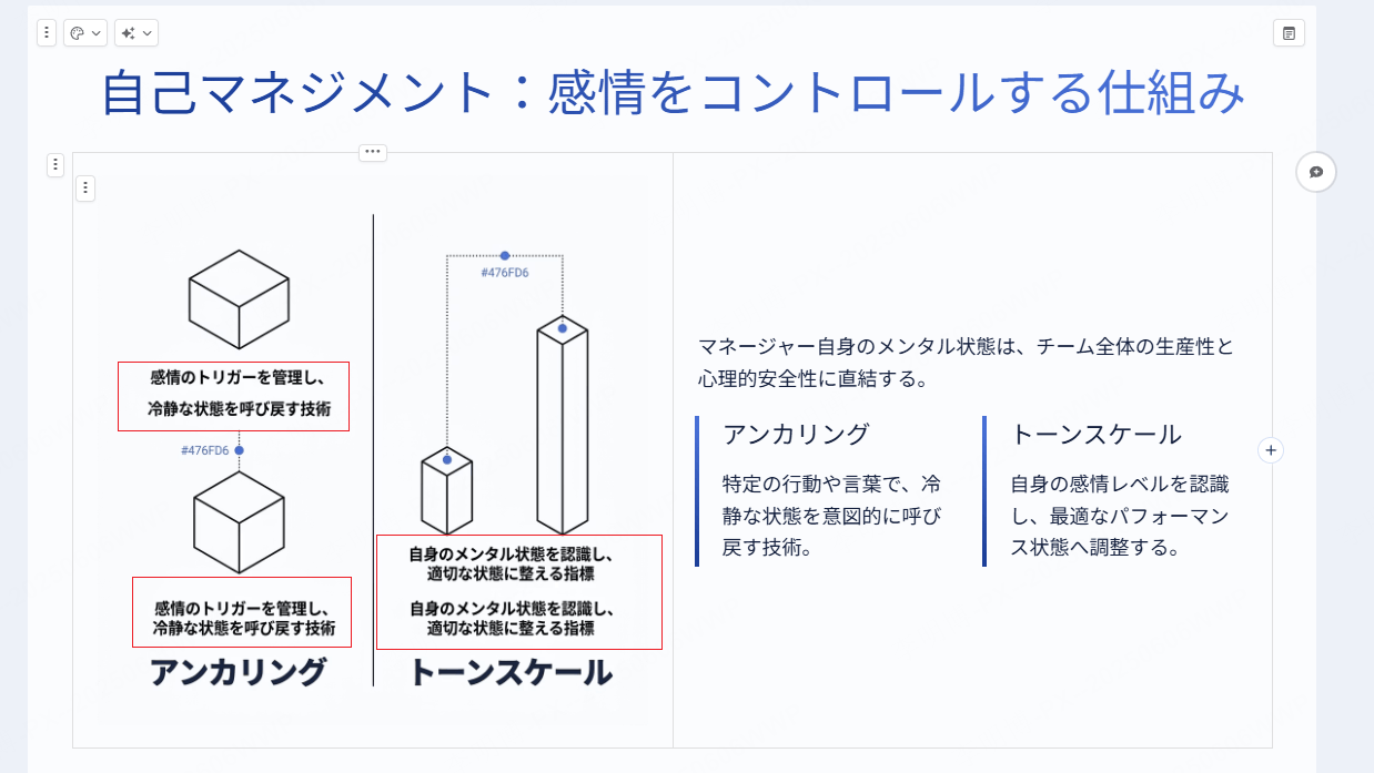 gamma aiのデメリット