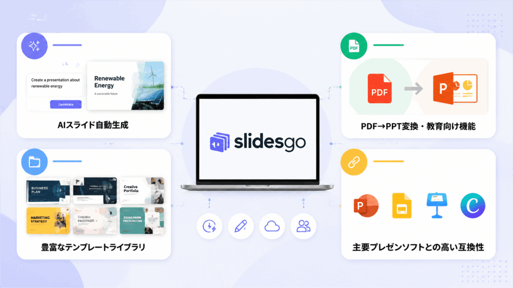 aiスライド生成