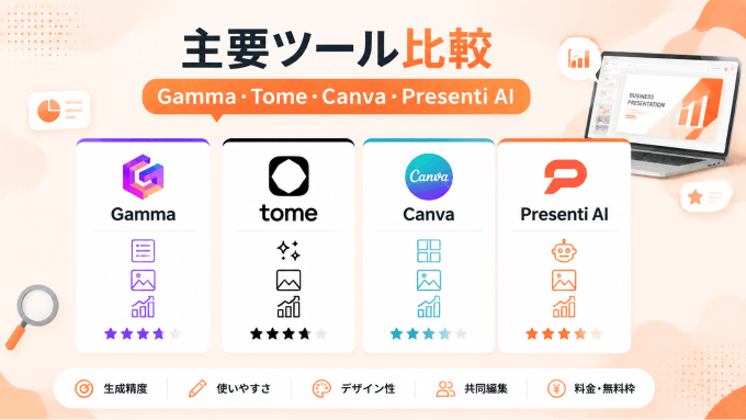 主要ツール比較