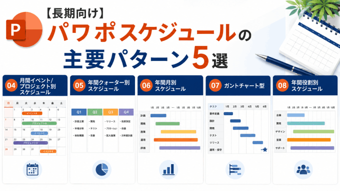 パワポスケジュールのパターン
