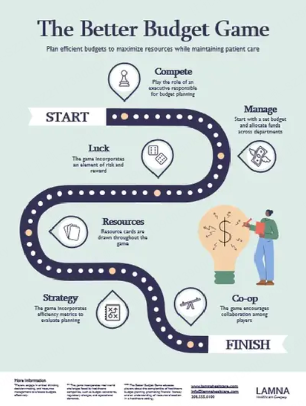 Process and Workflow Infographic PowerPoint Templates