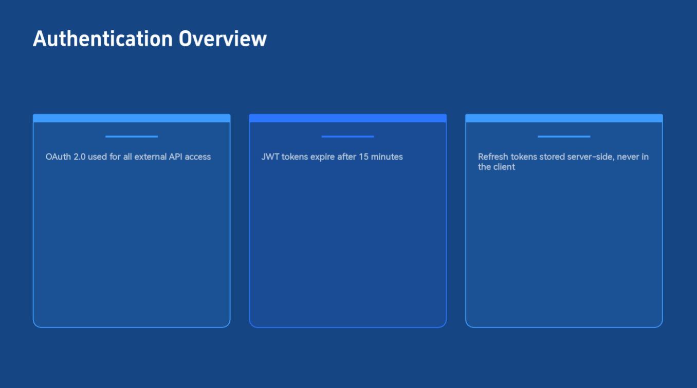 add slide from markdown