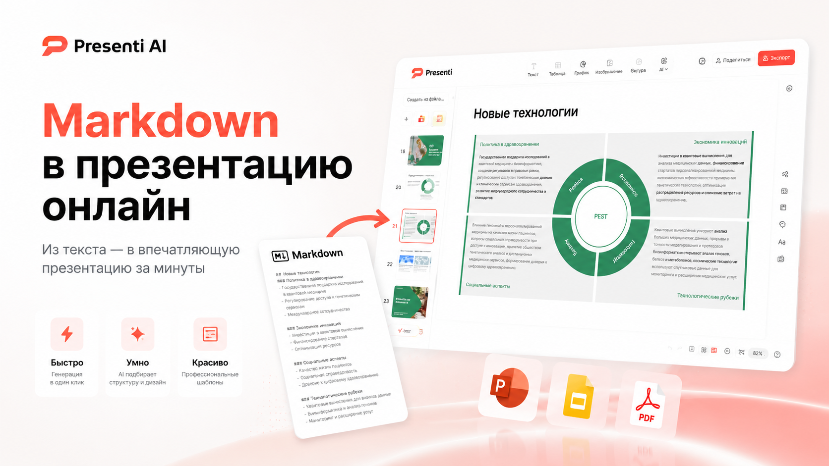 Markdown в презентацию онлайн — Presenti AI за минуты