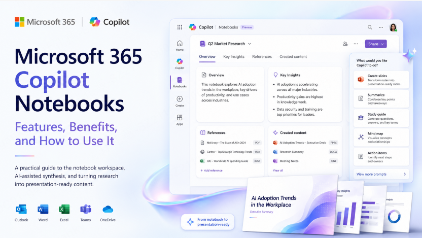 Microsoft 365 Copilot Notebooks: Features, Benefits, and How to Use It