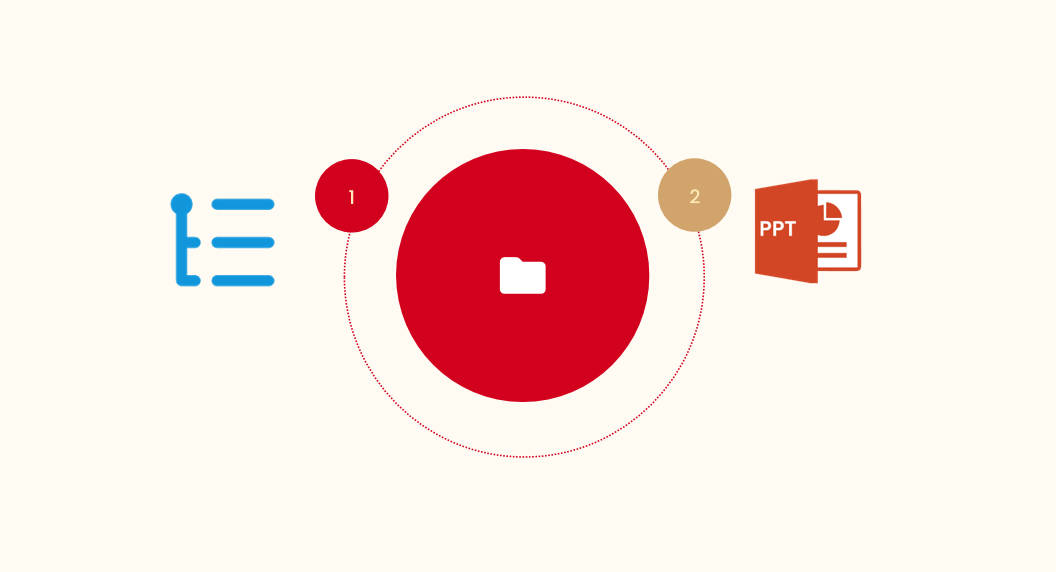 mind map to presentation