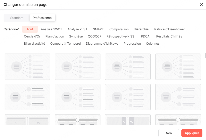 Mise en page de présentation : Du format standard aux matrices Pro, optimisez vos diapositives