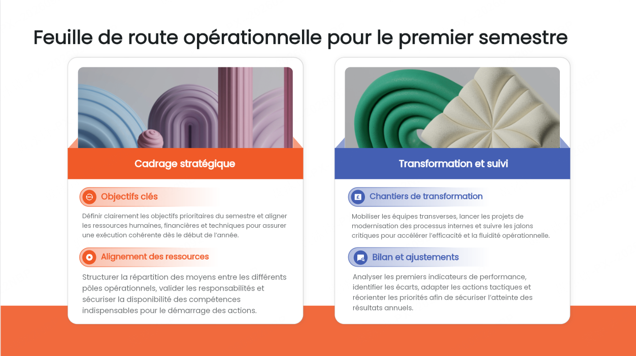 Disposition 2 : Les 2 colonnes avec visuels d'accroche supérieurs