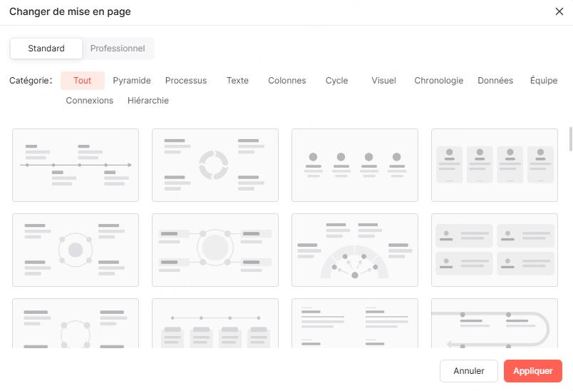 créer une présentation avec ia