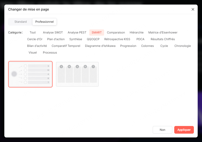 une mise en page SMART