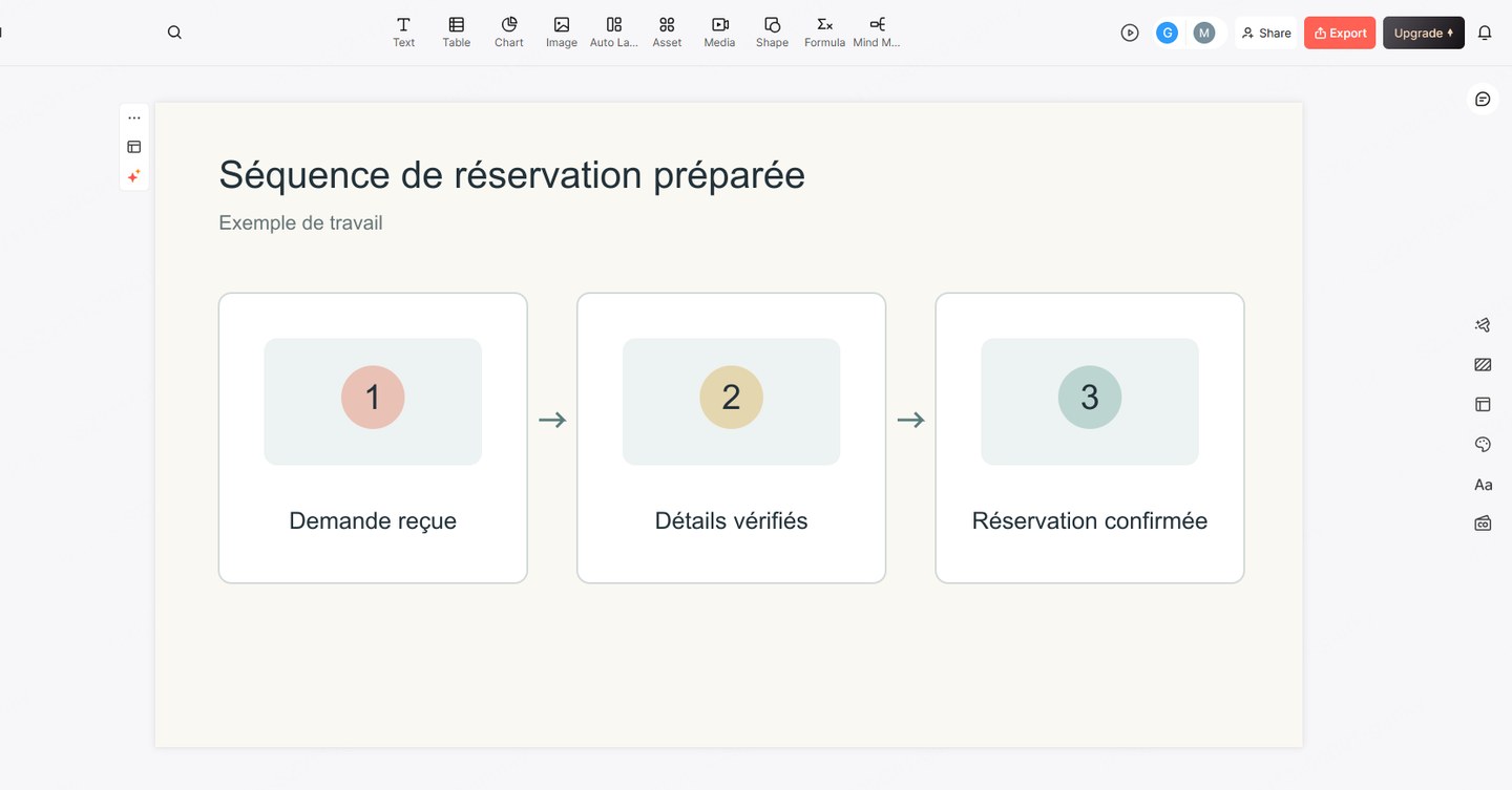 Brouillon Presenti montrant trois états fictifs de réservation pour expliquer le parcours sans démonstration en direct