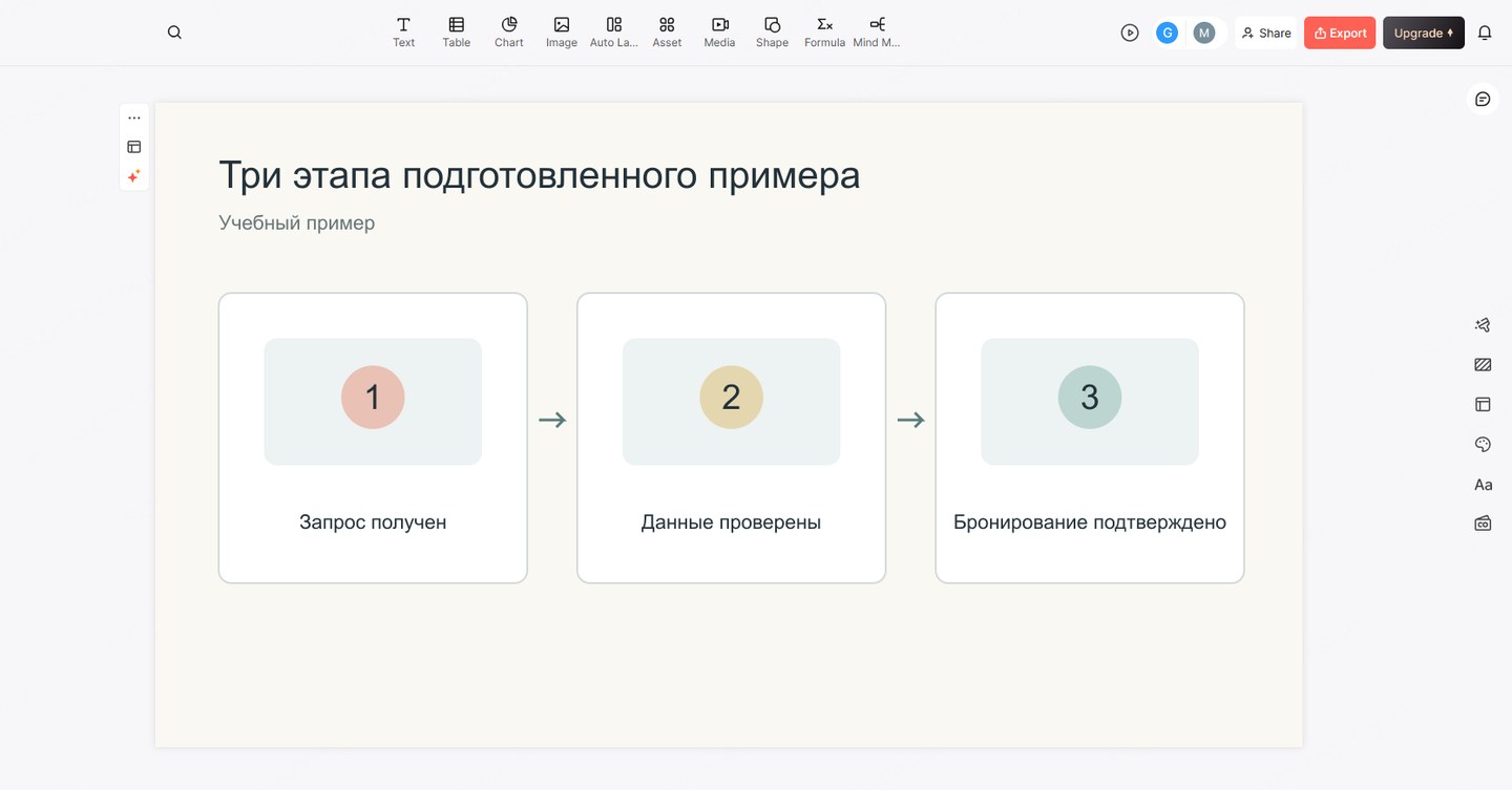 Черновик слайда Presenti с тремя подготовленными состояниями бронирования для замены живой демонстрации