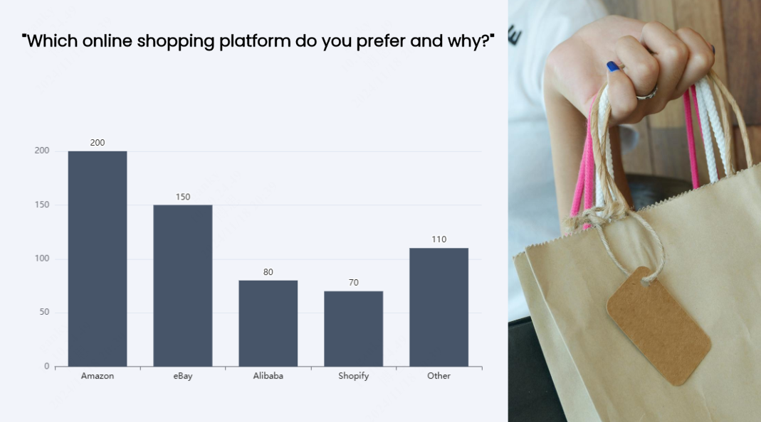 polls-and-surveys-on-presentation