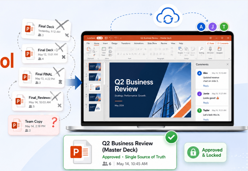 PowerPoint Version Control for Teams
