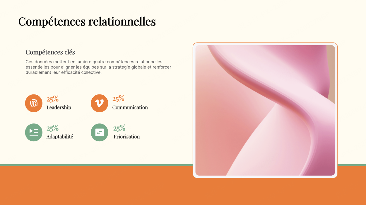 Le diptyque asymétrique à grand visuel d'ancrage et métriques