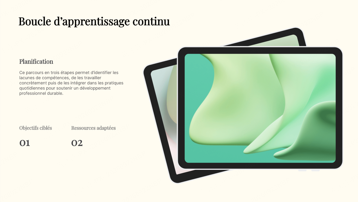Le double mockup technologique en perspective