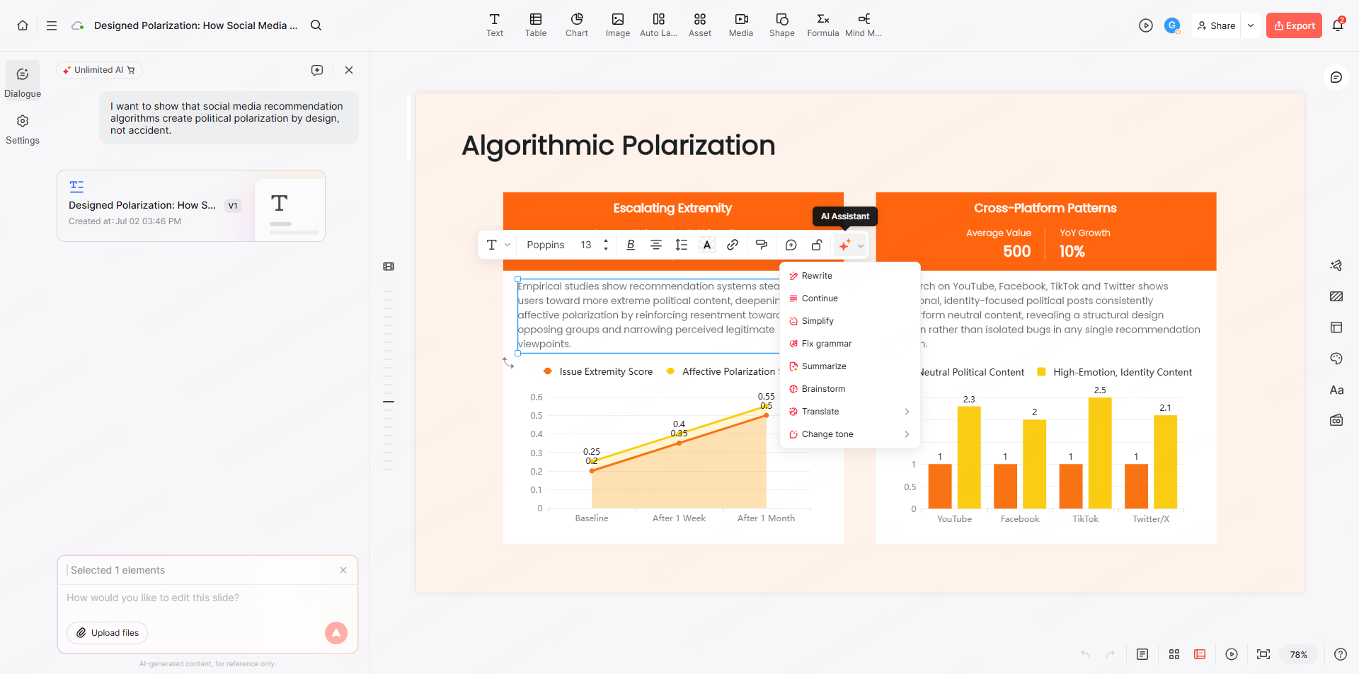 presentation ai edit