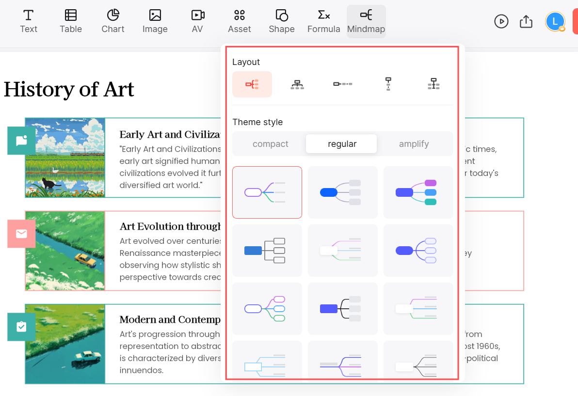 presenti-mindmap