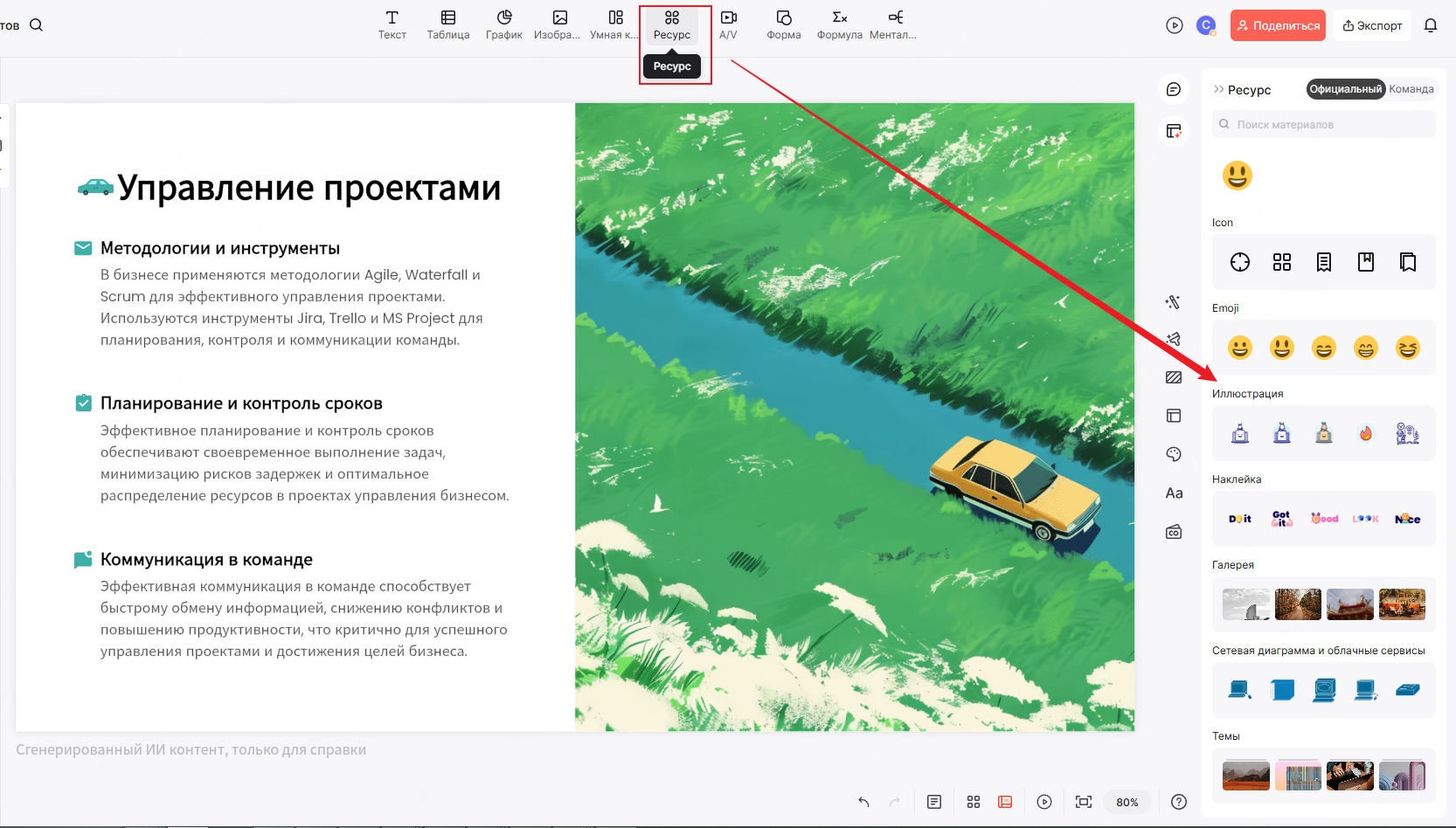 presenti-ресурсы