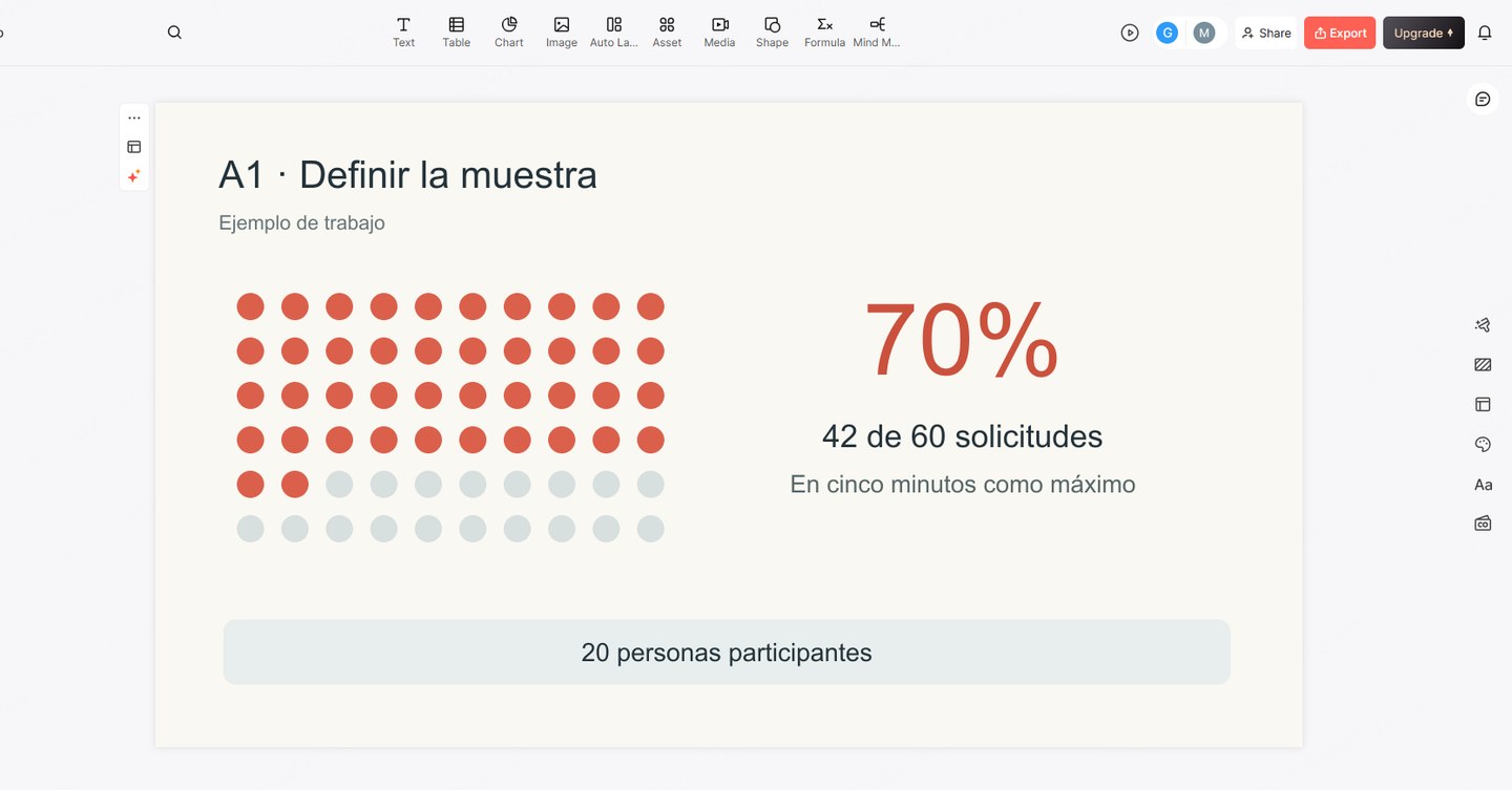 Borrador de Presenti para una diapositiva de anexo que distingue 42 solicitudes de los 20 empleados participantes