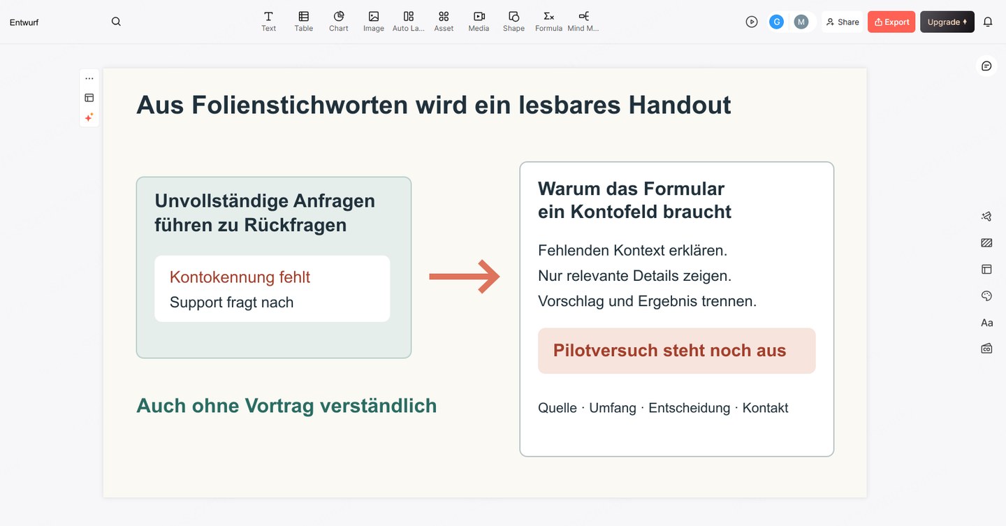 Aus kurzen Folienstichworten zu einer unvollständigen Anfrage entsteht eine eigenständig lesbare Erklärung