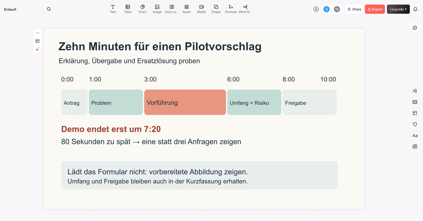 Zehnminütiger Probenplan mit 80 Sekunden Zeitüberschreitung in der Demo und einer kürzeren Ersatzfassung