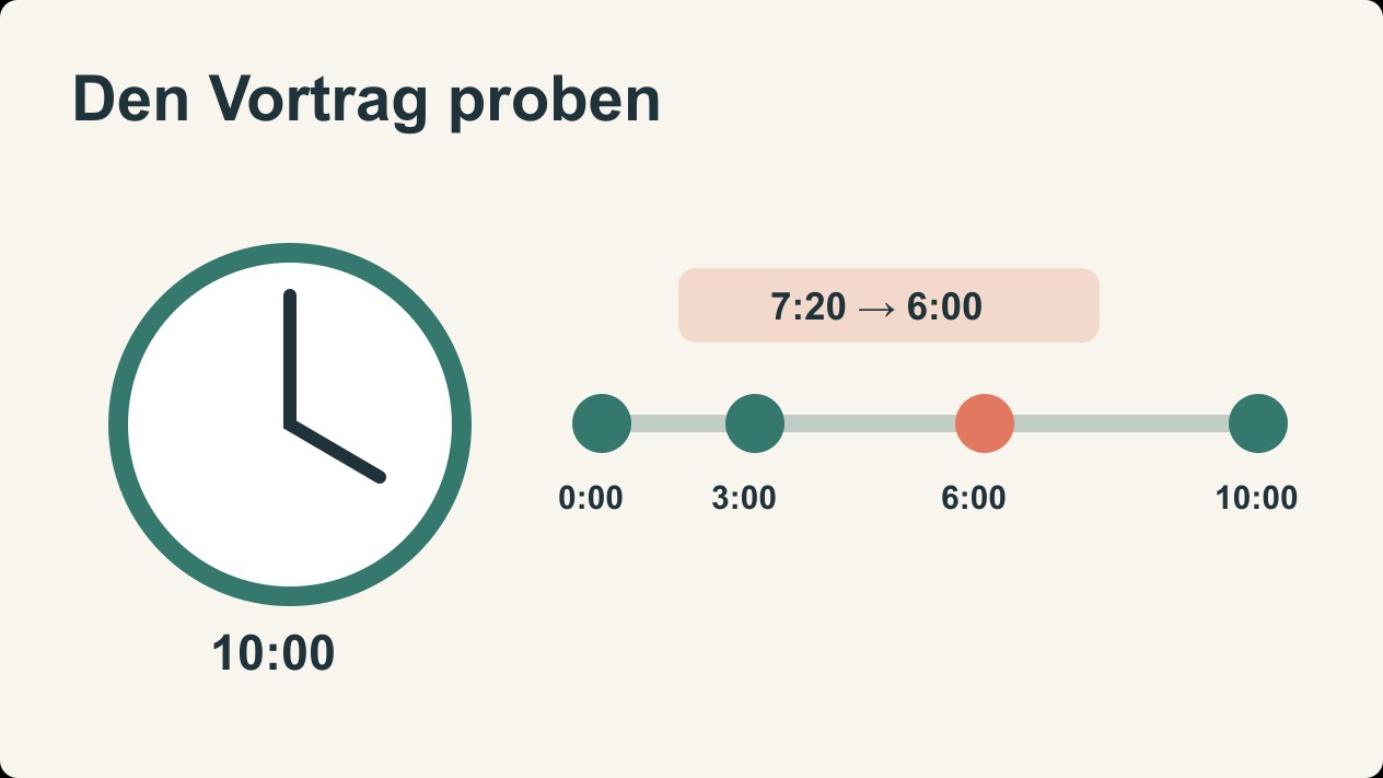 Checkliste für Präsentationsproben: Zeit, Übergänge und Ausweichplan