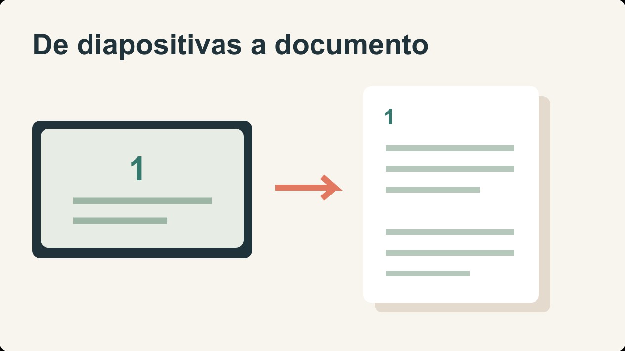Cómo crear un handout a partir de las diapositivas: una guía útil para el público