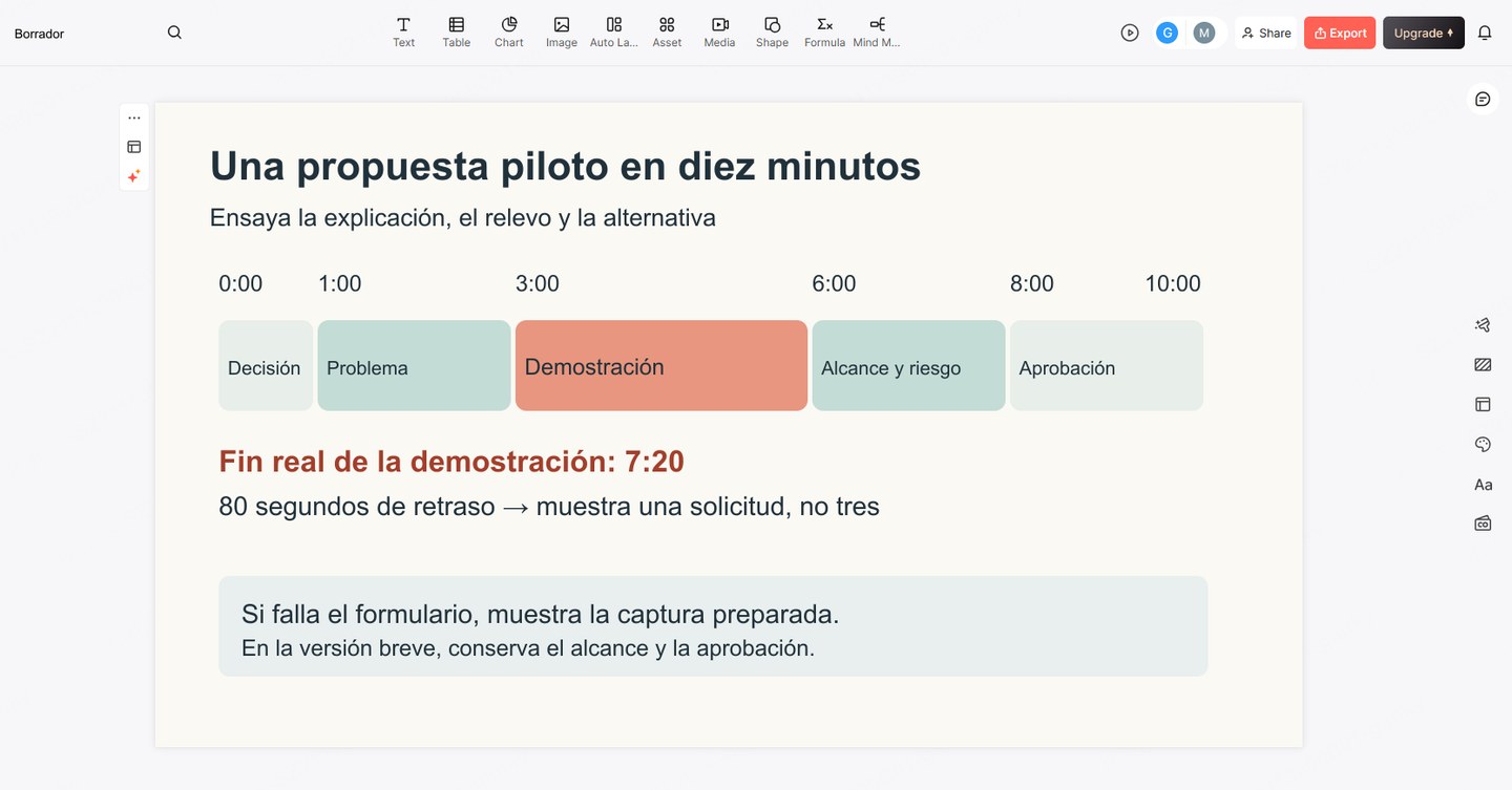Plan de ensayo de diez minutos con un retraso de 80 segundos en la demostración y una alternativa más breve