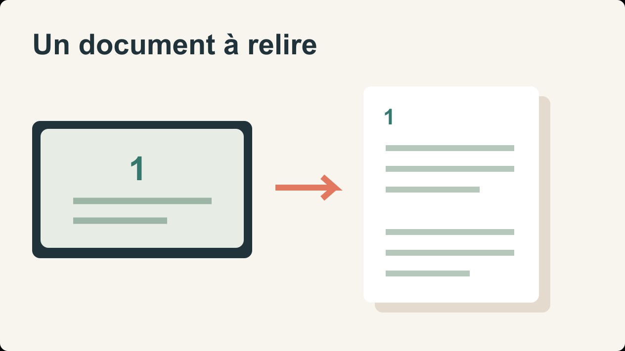 Créer un support de présentation à partir des diapositives : un document lisible