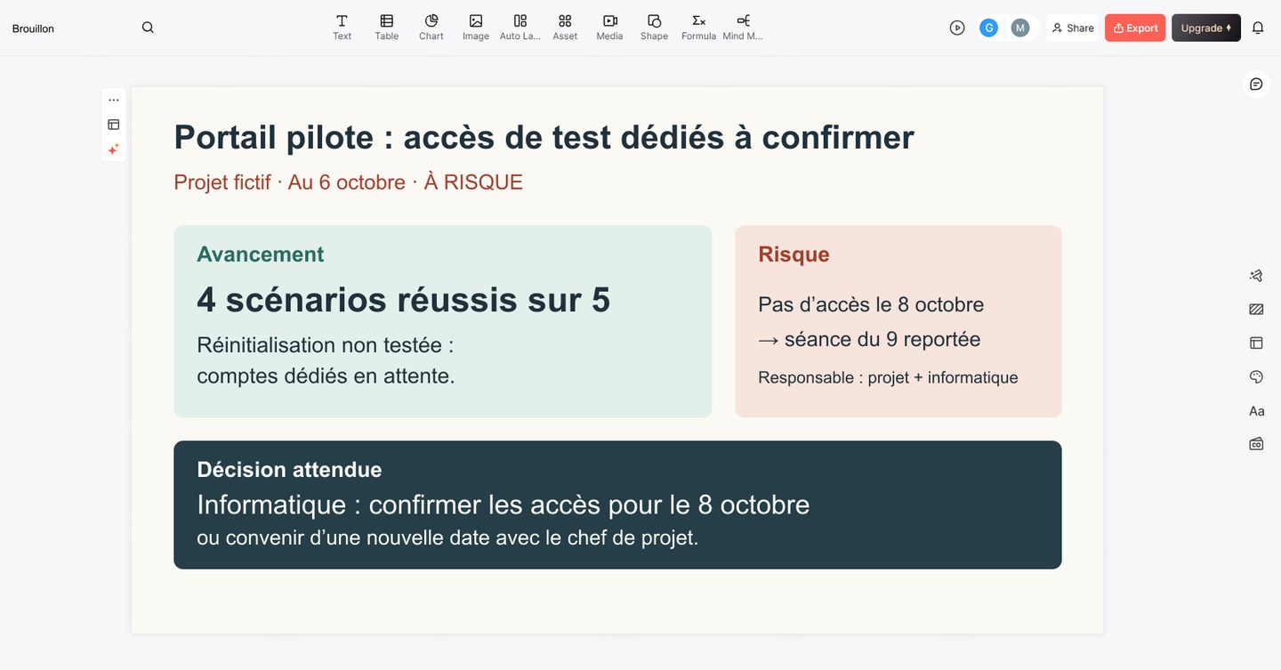 Projet fictif de portail : quatre tests réussis, comptes dédiés manquants et date limite de validation