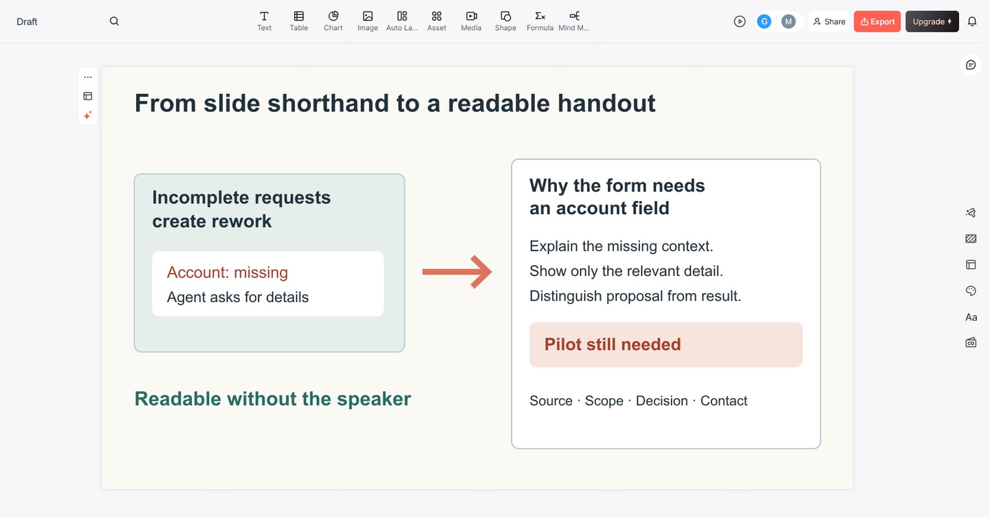 Slide shorthand about an incomplete request expanded into a readable explanation for a companion handout