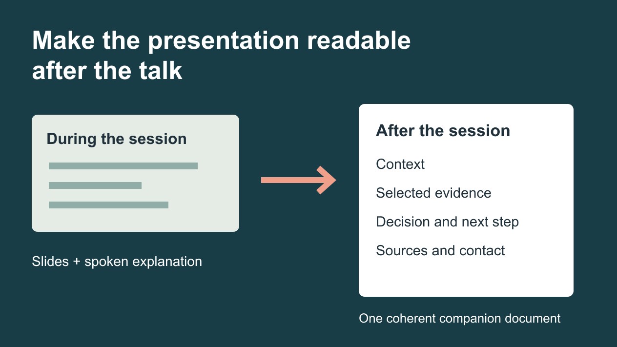 Presentation Handout from Slides: A Readable Companion for the Audience