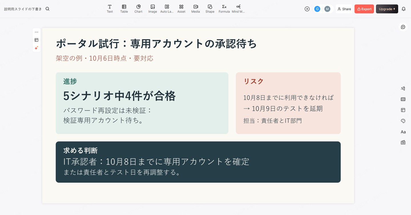 五つ中四つの検証が完了し、再設定検証専用アカウントの承認を待つ架空のポータル開発状況