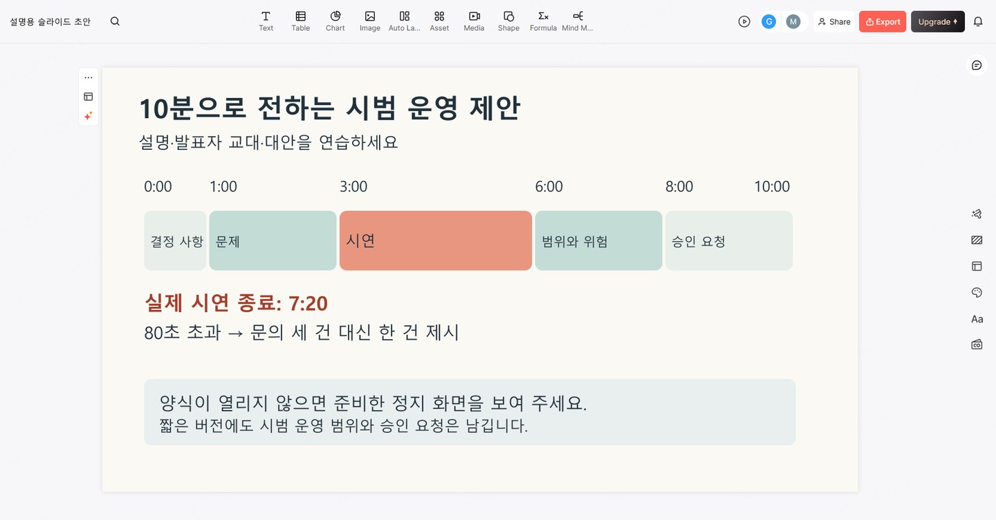 10분 발표 계획과 시연의 80초 초과를 문의 예시 축소로 조정하는 대안