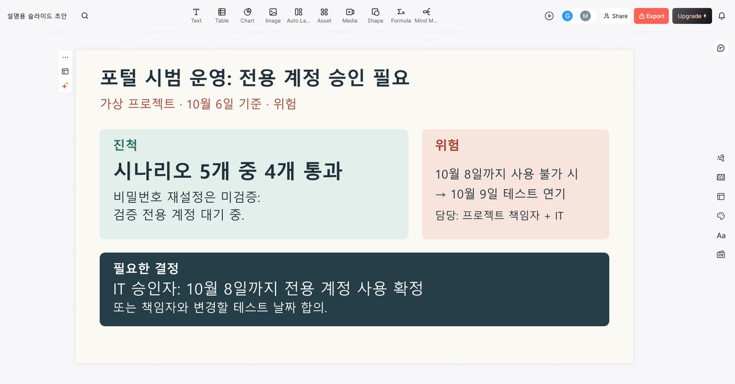 시나리오 다섯 개 중 네 개를 통과하고 비밀번호 재설정 검증 전용 계정을 기다리는 가상 포털 현황
