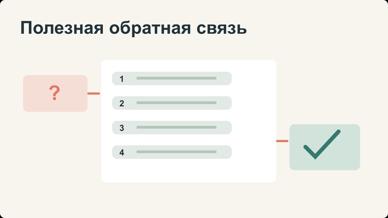 Рубрика обратной связи по презентации: тезис, доказательства, макет и подача