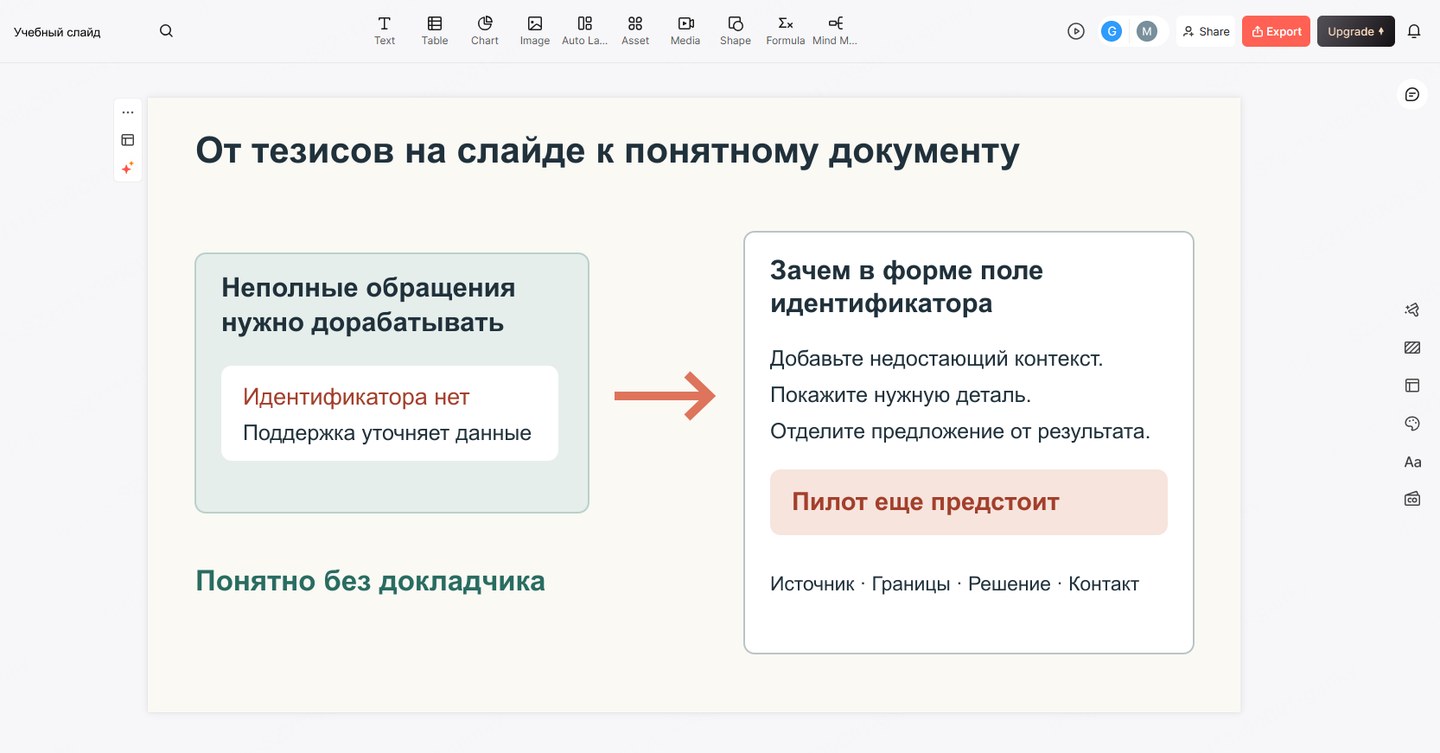 Переход от краткого слайда о неполном обращении к объяснению, понятному без докладчика