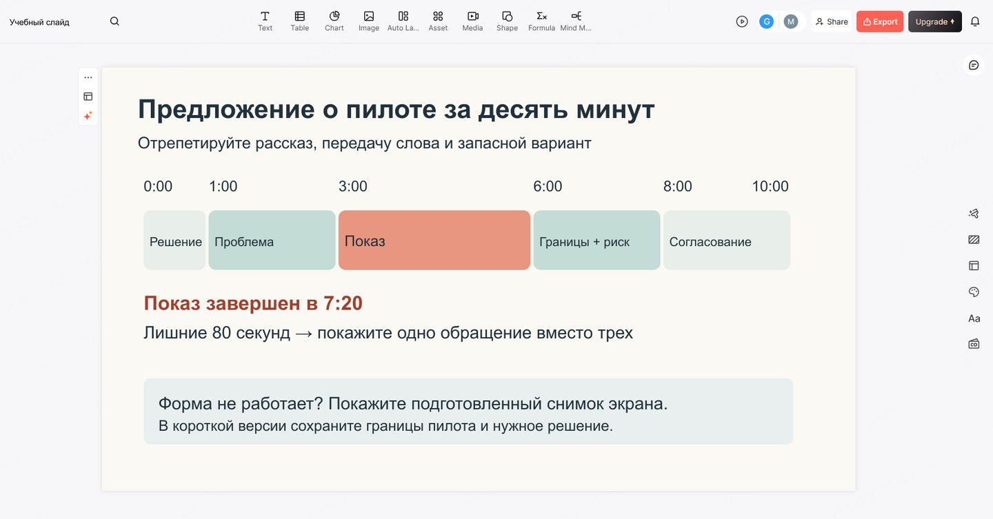 План десятиминутной репетиции: превышение времени демонстрации на 80 секунд и сокращенный вариант