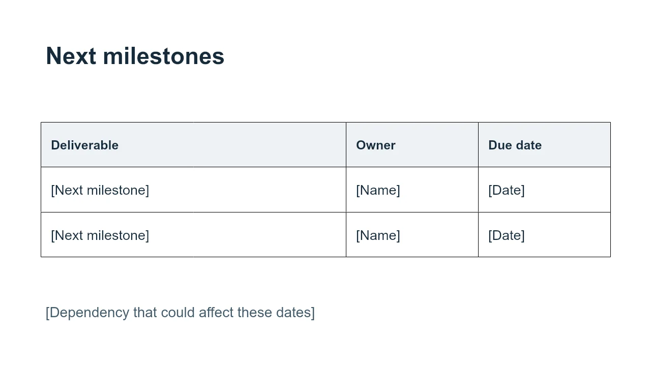 Markdown to PPT: A Practical Outline with Downloadable Examples