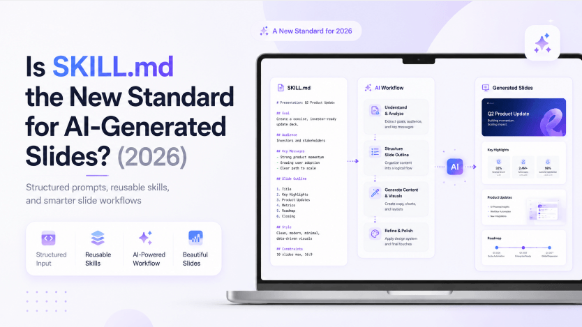 AI Skill PPT Generators in 2026: Is SKILL.md the New Standard?
