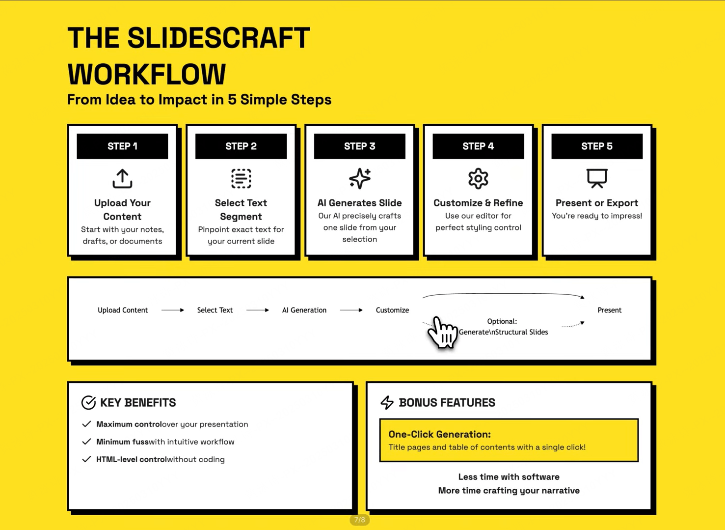 comment créer pitch deck avec slidecraft